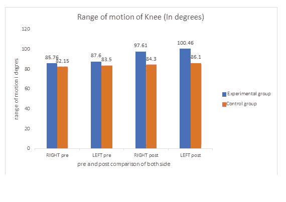 journal-research-motion